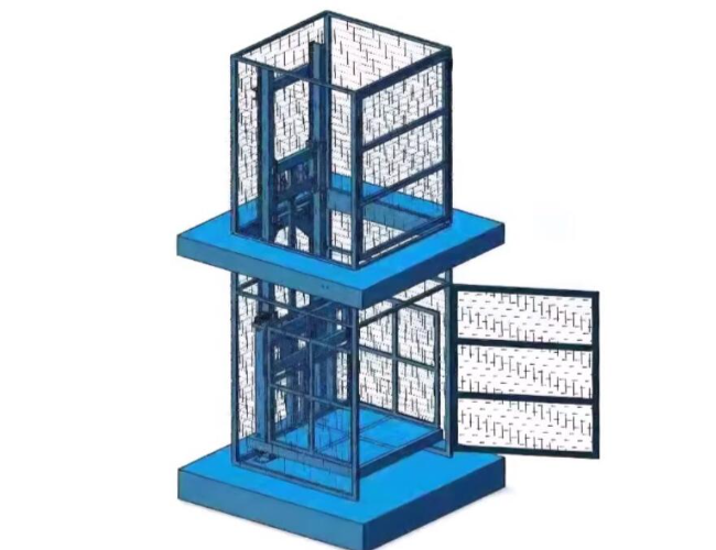 比如仓库货梯在物流智能化中有哪些应用